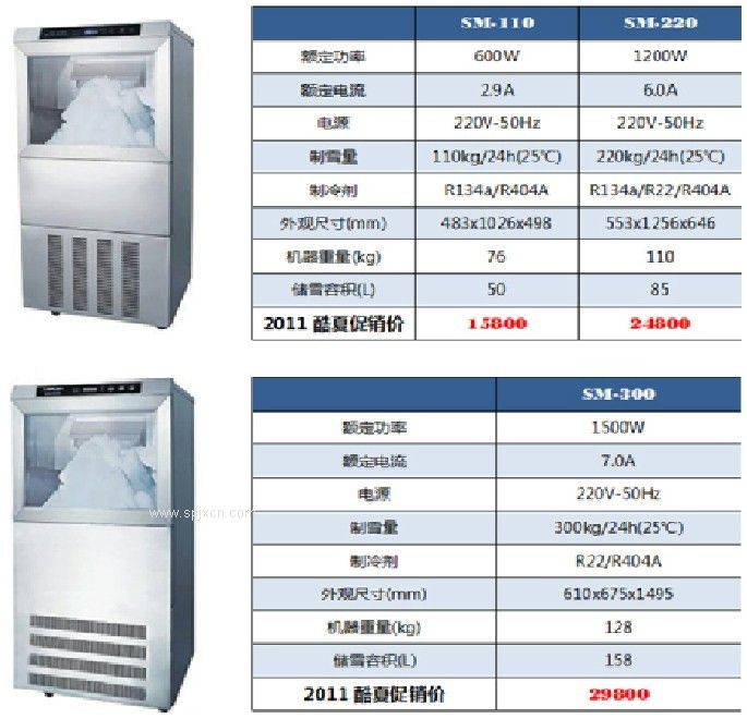 全自動SM220公斤雪花制冰機