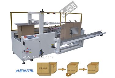 廣州開箱機(jī)