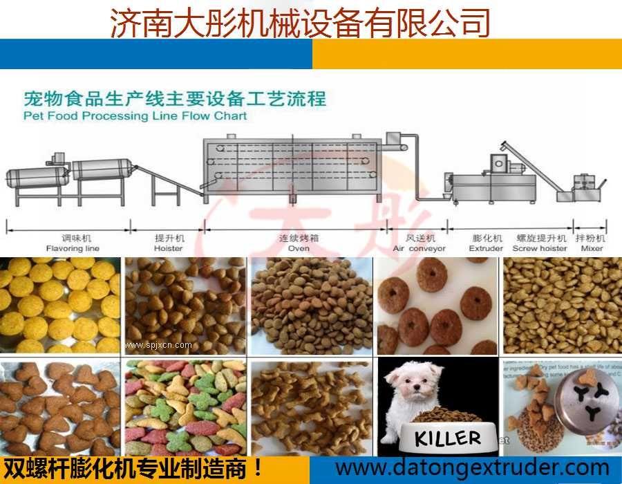 寵物飼料生產線廠家價格圖片